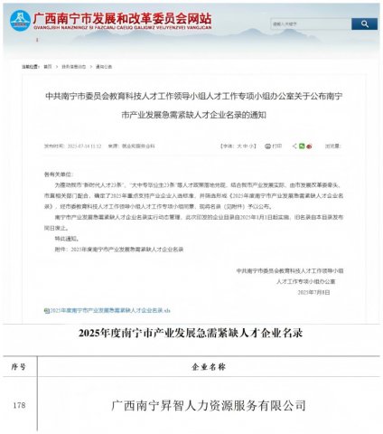 喜报！广西南宁昇智人力资源服务有限公司 首次入选南宁市产业发展急需紧缺人才企业名录！